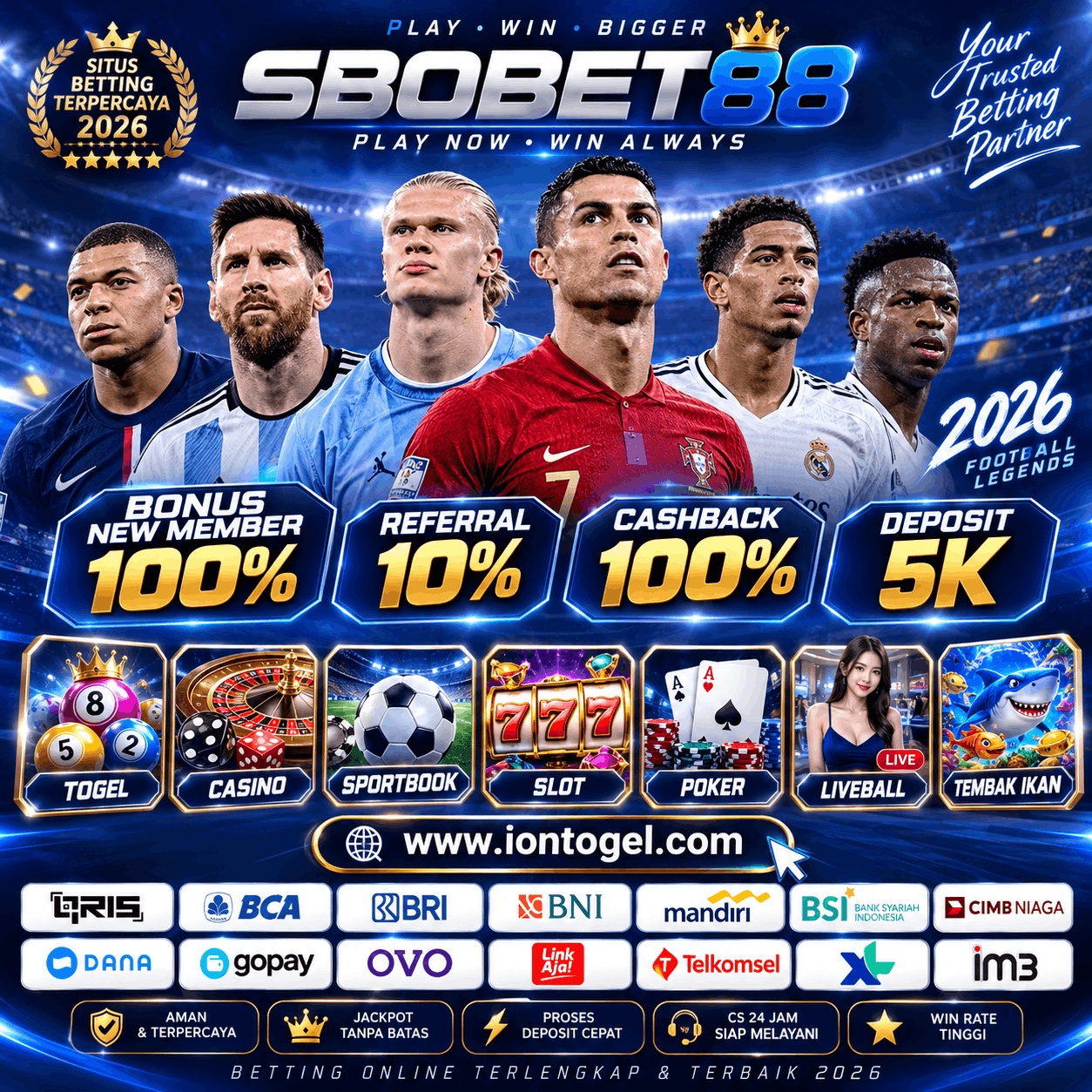 SBOBET88